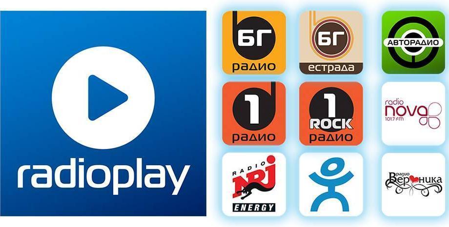 Стани част от екипа на RADIOPLAY MEDIA! Търсим технически секретар / трафик координатор
