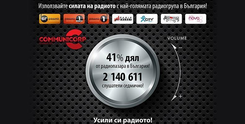 radio-reitingite-sa-kategorichni-communicorp-group-dyrji-41-procenta-ot-pazara-v-bg