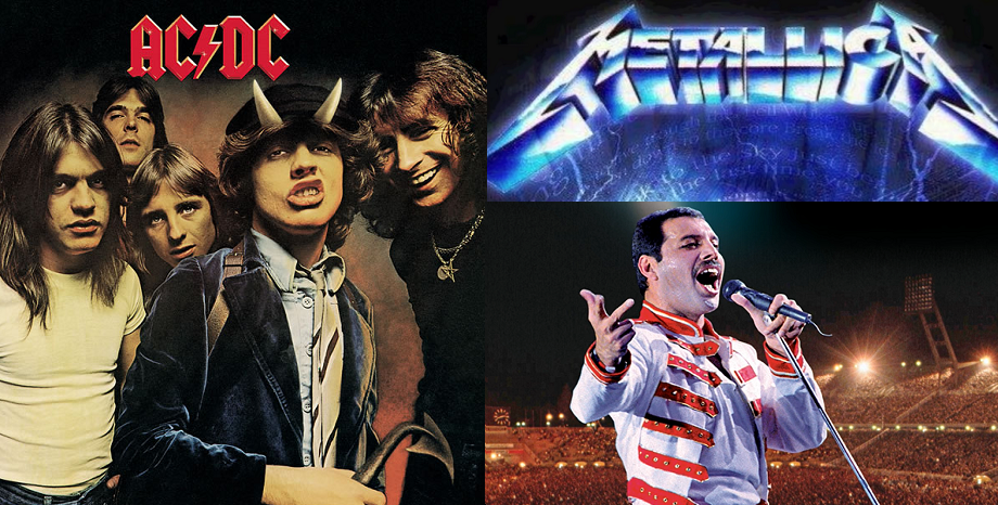 Musicology... AC/DC, Metallica, Queen | Радио 1 Рок - Едно рок радио!