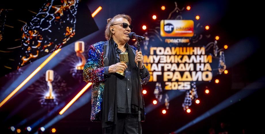 БГ Радио отбелязва рождения ден на Васил Найденов на 3 септември 2025
БГ Радио отбелязва рождения ден на Васил Найденов на 3 септември